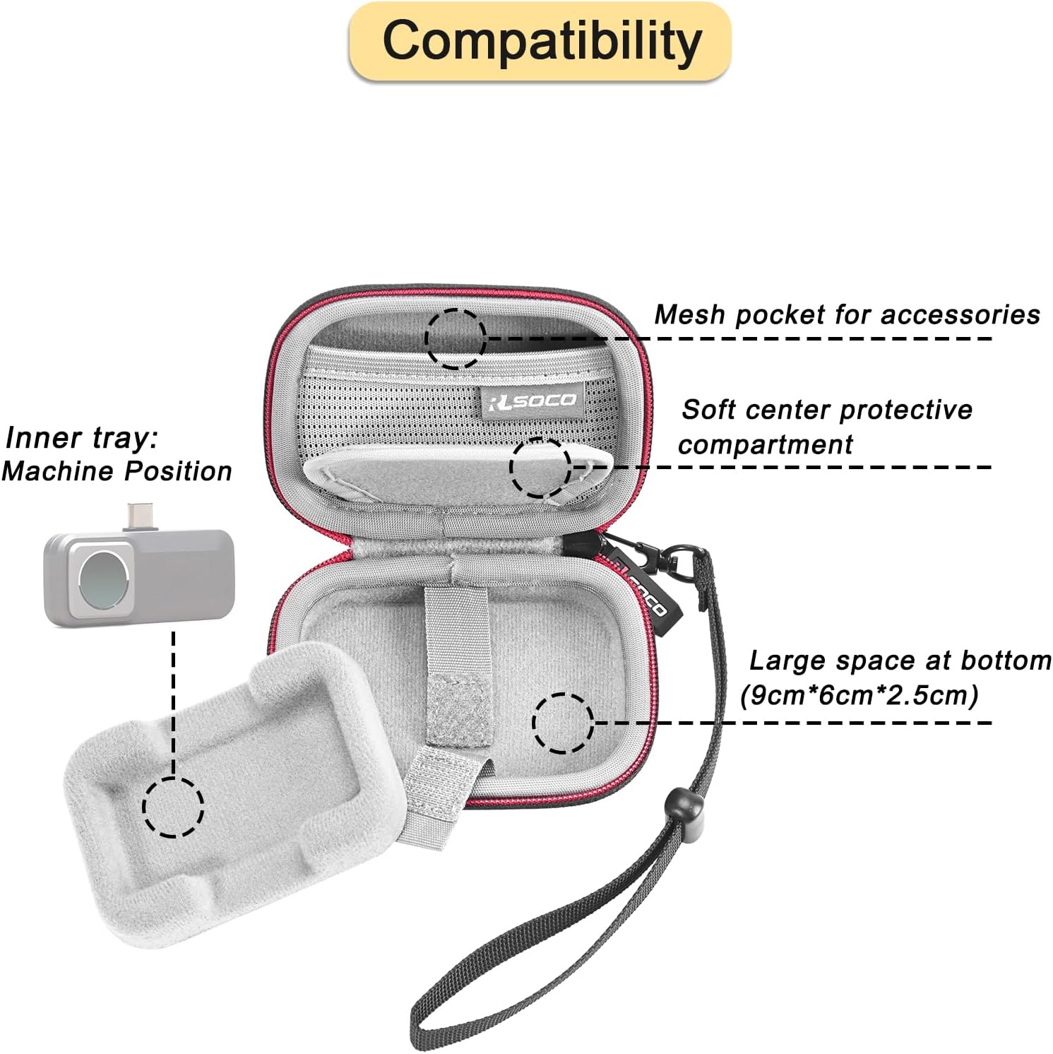 Hard Case for FLIR One Gen 3/O - Topdon Tc001 Thermal Camera ulasan dan harga