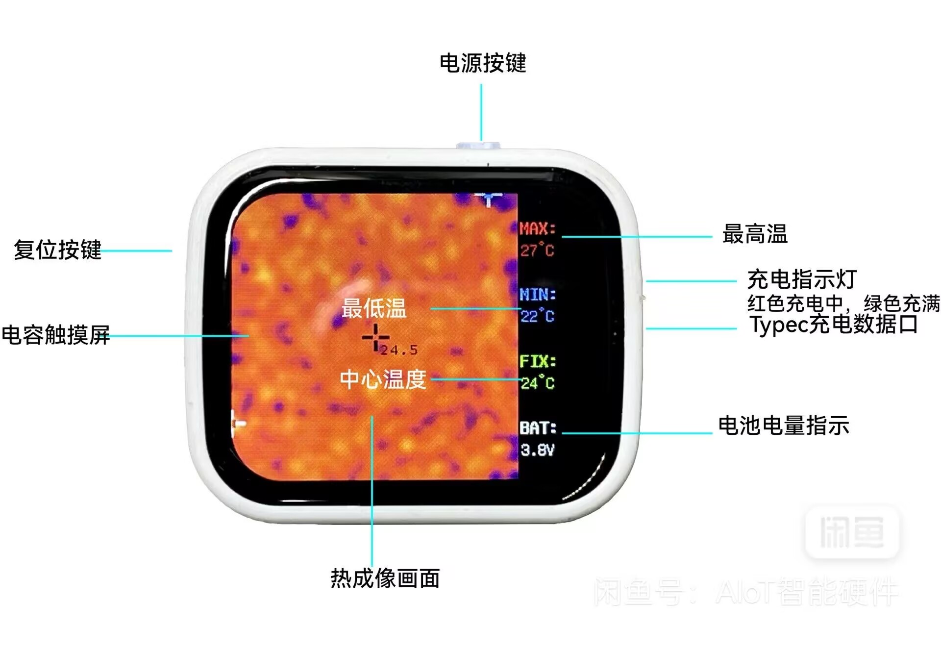 320 * 240 touch screen mini po - Underfloor Heating Thermal Detector ulasan dan harga